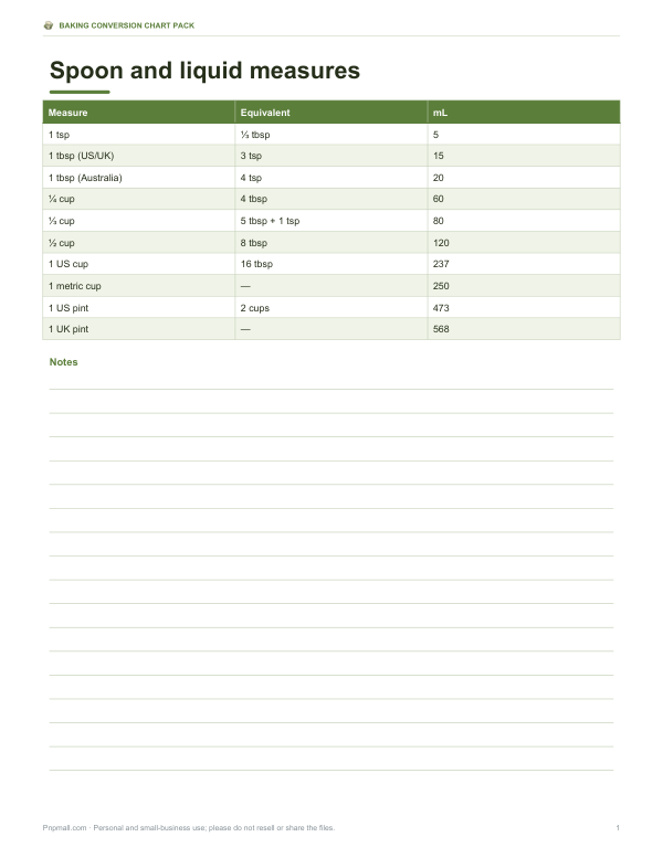 Preview of Printable Spoons and Liquid Chart
